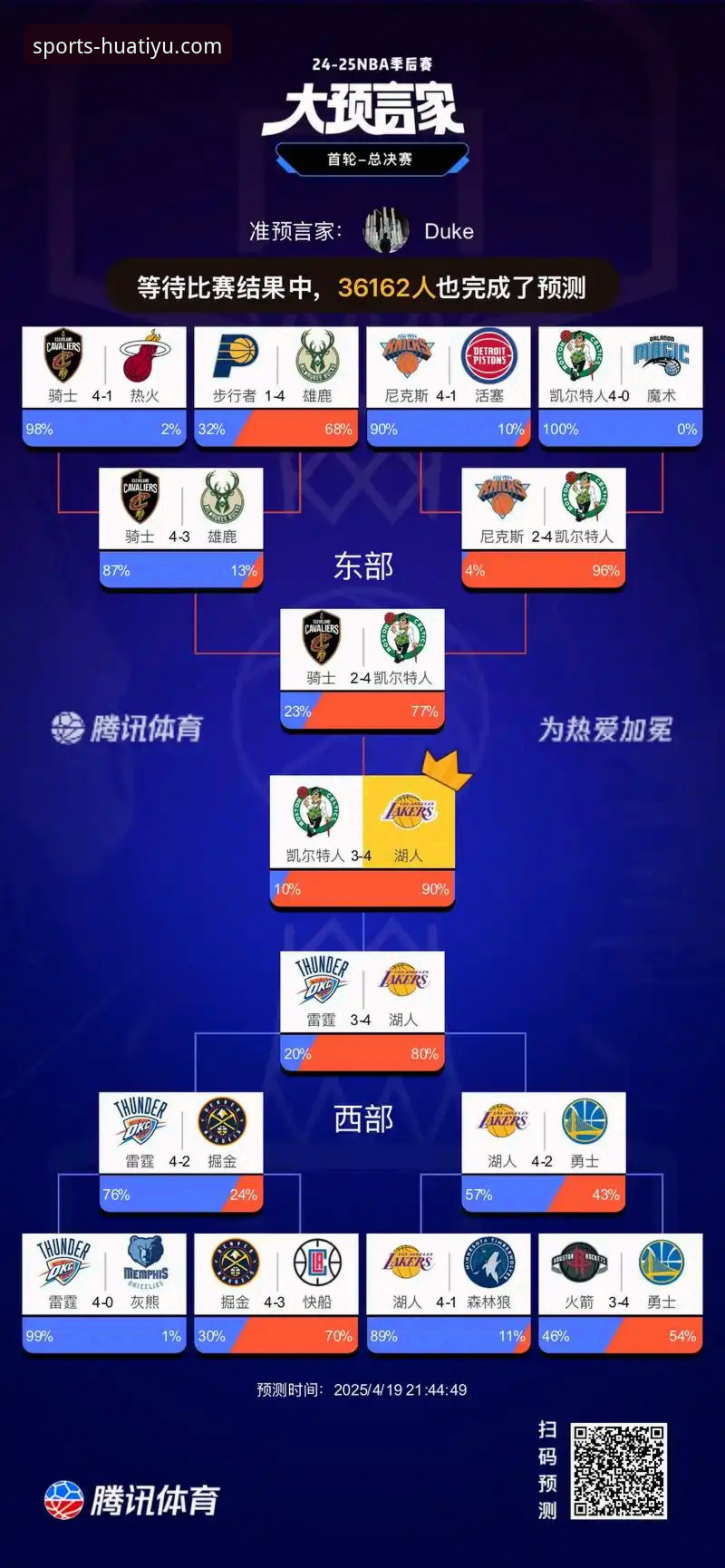华体育手机版下载iOS版 湖人锁定季后赛完整指南:从华体育官网平台看西部格局新变化