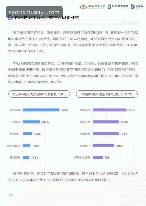 华体育正版官网 华体育官网平台发展现状与未来趋势:从用户需求到行业规范的全面解析