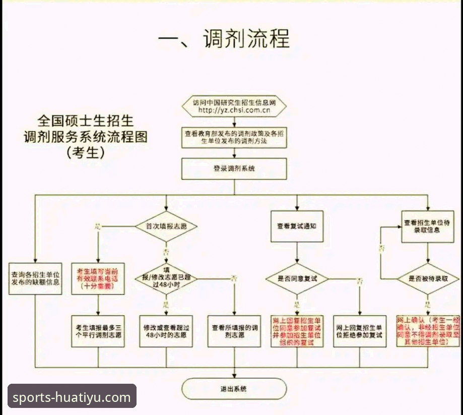 华体育官网平台获取官方服务全流程详解