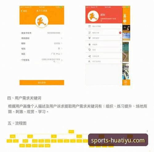 华体育下载推荐 华体育官网平台下载与使用全攻略:新手必备的实用指南